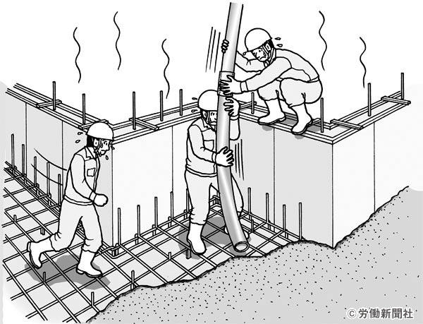 炎天下の中でのコンクリート打設作業 危険予知訓練 Kyt シート 労働新聞社