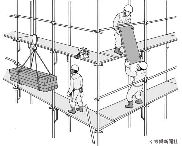 住宅建築中での単管足場上の作業 危険予知訓練 Kyt シート 労働新聞社