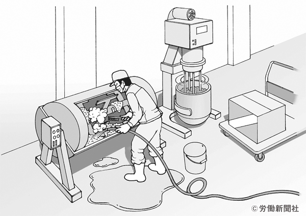 材料混合用ミキサーの清掃作業 危険予知訓練 Kyt シート 労働新聞社