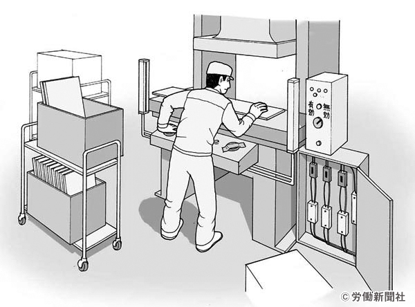 プレス機械を使用した金属板加工作業 危険予知訓練 Kyt シート 労働新聞社