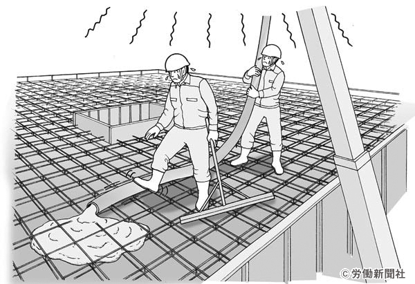 コンクリートの圧送作業 危険予知訓練 Kyt シート 労働新聞社