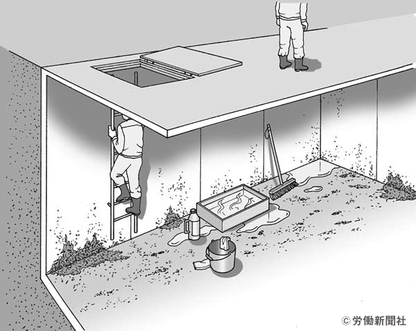 飼料保管用ピット内の清掃作業 危険予知訓練 Kyt シート 労働新聞社