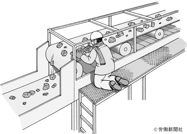 砕石搬送用のコンベヤーの点検作業 危険予知訓練 Kyt シート 労働新聞社