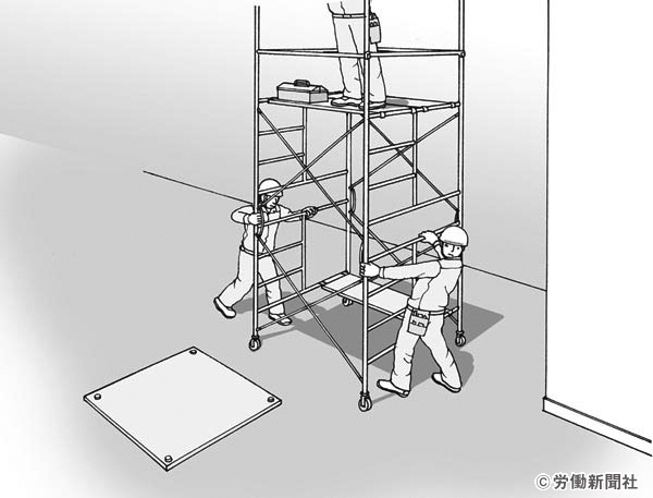 移動式足場 ローリングタワー での作業 危険予知訓練 Kyt シート 労働新聞社