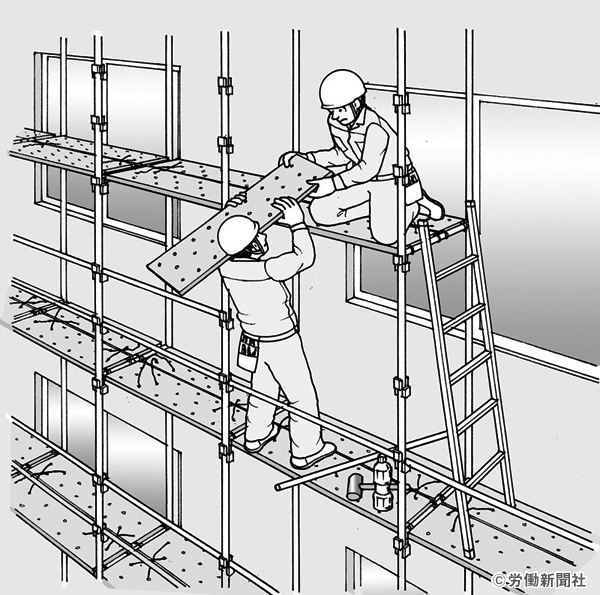 足場の組立作業 ２ 危険予知訓練 Kyt シート 労働新聞社