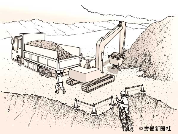 地山の掘削現場にてバックホウでダンプカーの荷台へ土砂を積み込む作業 危険予知訓練 Kyt シート 労働新聞社