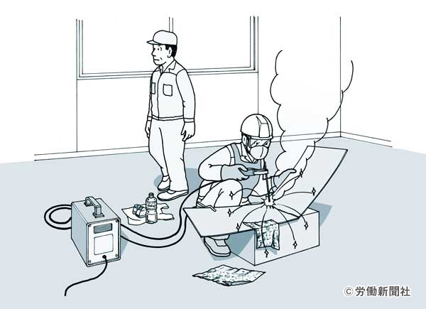 アーク溶接で鋼板を溶接する作業 危険予知訓練 Kyt シート 労働新聞社