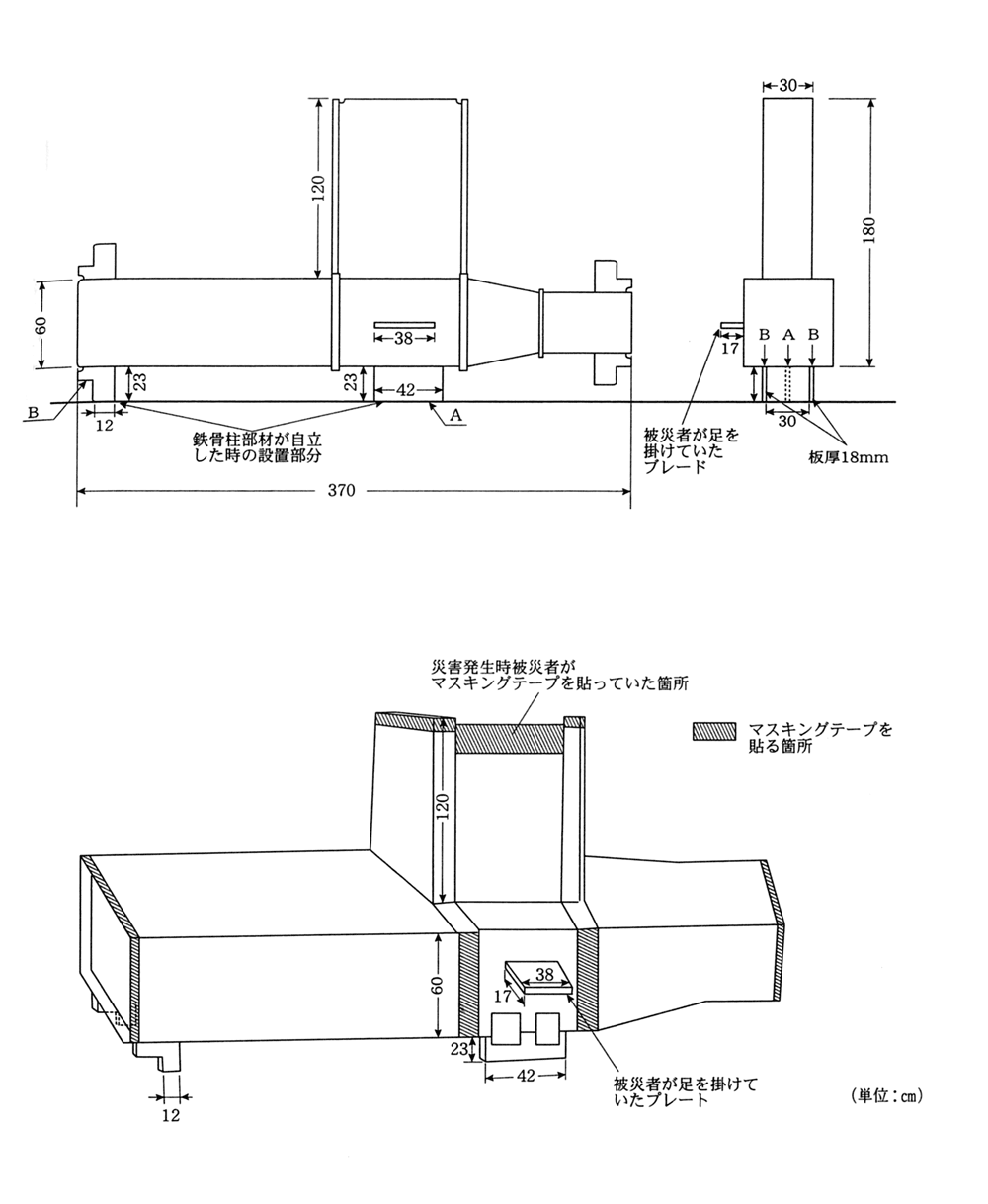 建設業の労働災害事例 第171回 鉄骨の塗装中 鉄骨が回転し部材に胸を挟まれる 安全スタッフ連載記事 労働新聞社