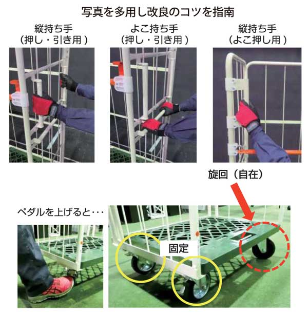 カゴ車改良に手引き 挟まれ防止で専用持ち手を 厚労省 安全スタッフ ニュース 労働新聞社